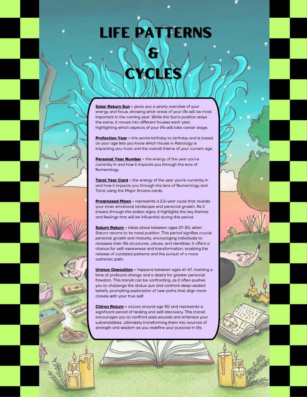 Cycle Human Pattern Life Patterns & Cycles – The Blue Haired Texan